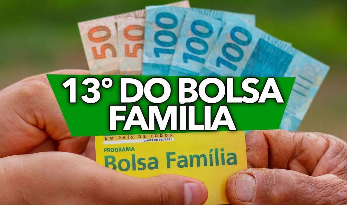 Cartão do Bolsa Família sendo segurado junto a cédulas de dinheiro, com foco no 13º do Bolsa Família.